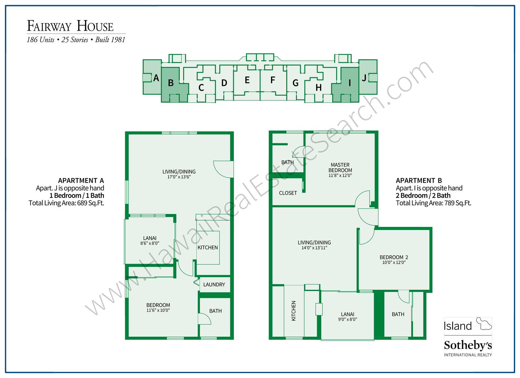 Fairway House Map and Floor Plans